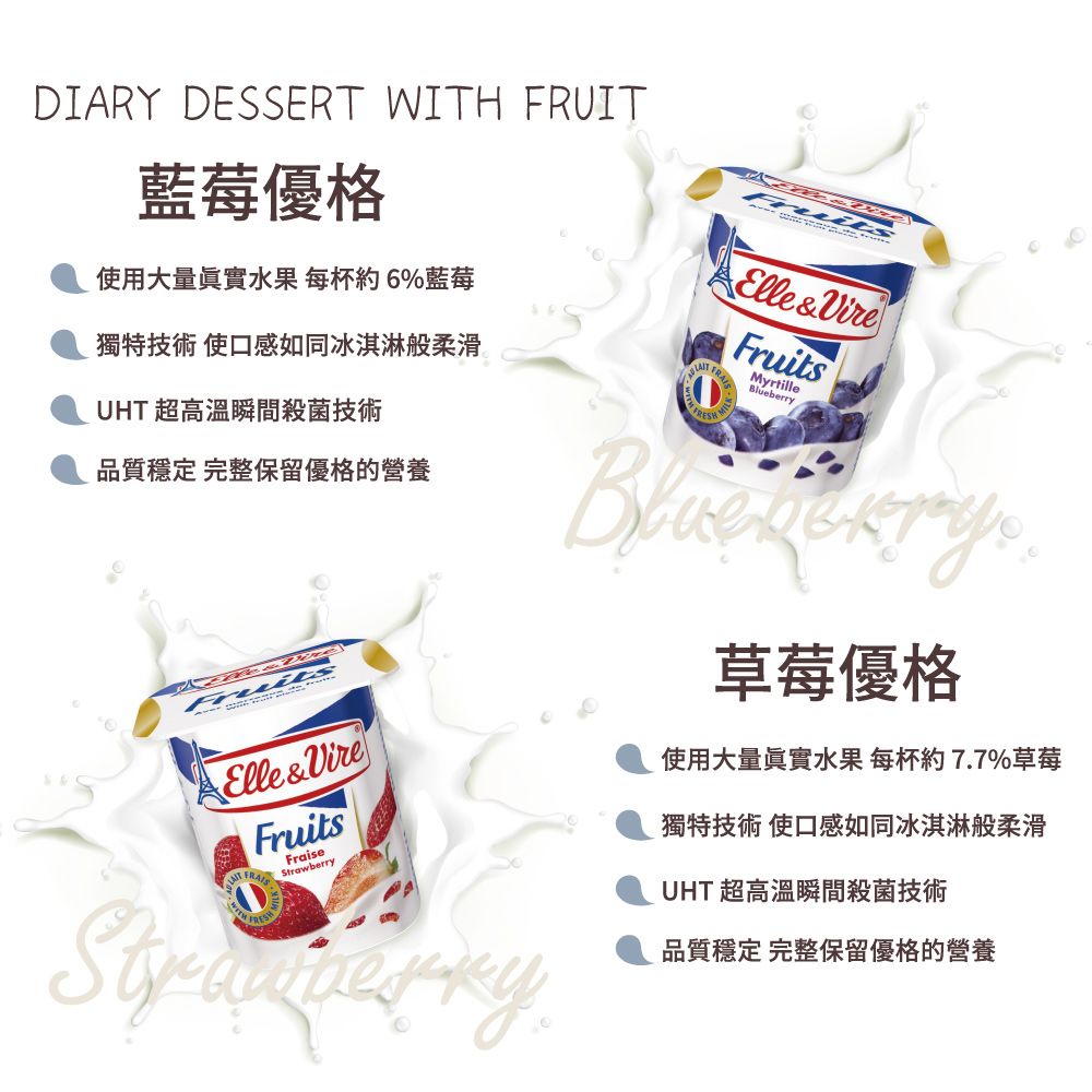 DIARY DESSERT WITH FRUIT藍莓優格使用大量眞實水果 每杯約6%藍莓獨特技術 使口感如同冰淇淋般柔滑UHT 超高溫瞬間殺菌技術Elle&VireMyrtilleBlueberry品質穩定 完整保留優格的營養Elle & Vire FRAFruitsFraiseStrawberry草莓優格使用大量眞實水果每杯約7.7%草莓獨特技術 使口感如同冰淇淋般柔滑UHT 超高溫瞬間殺菌技術品質穩定 完整保留優格的營養