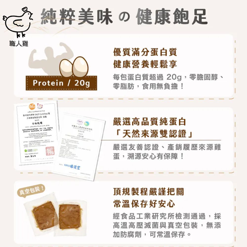 職人雞粋美味の健康足優質滿分蛋白質健康營養輕鬆享Protein / 20g每包蛋白質超過20g,零膽固醇、零脂肪,食用無負擔! 真空包裝!嚴選高品質純蛋白「天然來源雙認證」嚴選友善認證、產銷履歷來源雞蛋,溯源安心有保障!頂規製程嚴謹把關常溫保存好安心經食品工業研究所檢測通過,採高溫高壓滅菌與真空包裝,無添加防腐劑,可常溫保存。