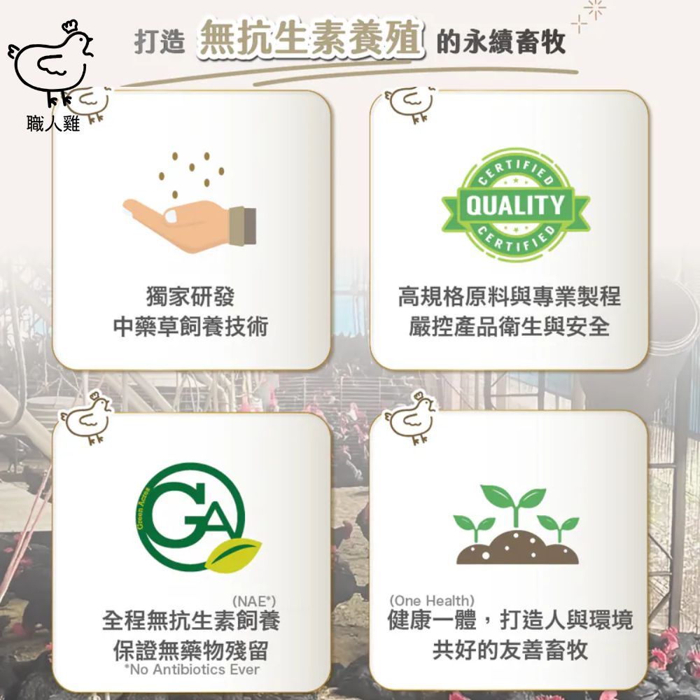  【職人雞】滿分蛋白 滷蛋白君(175g/5份/包)(醬香/香辣/黑胡椒) 三款任選20包組
