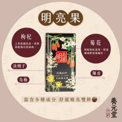 【南紡購物中心】 【養元堂】明亮果3入組