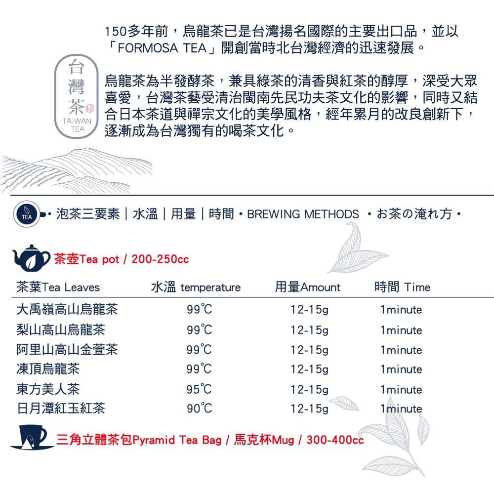 新東陽】臻選台灣茶禮盒2號共2盒(30g*2罐+10g*2罐/盒) - PChome 24h購物