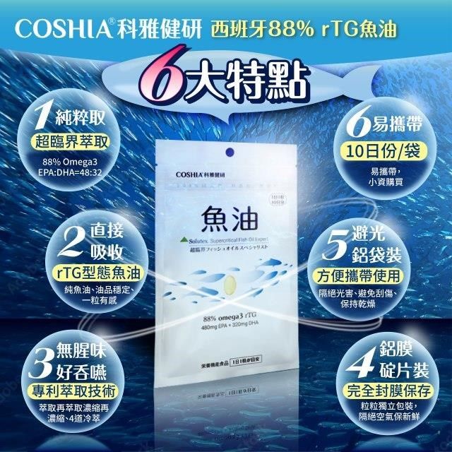 Coshia 科雅健研 【南紡購物中心】 SFOE 超臨界魚油專家 3入組