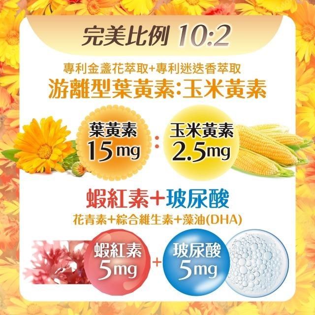 Coshia 科雅健研 【南紡購物中心】 EYE10精明專利複方膠囊 3入組