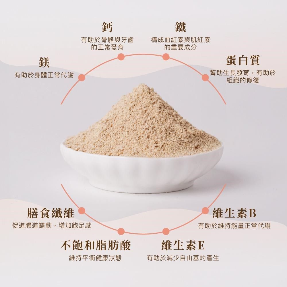  【人良油坊】超纖奇亞籽粉300gx3包 每100g含有40g膳食纖維