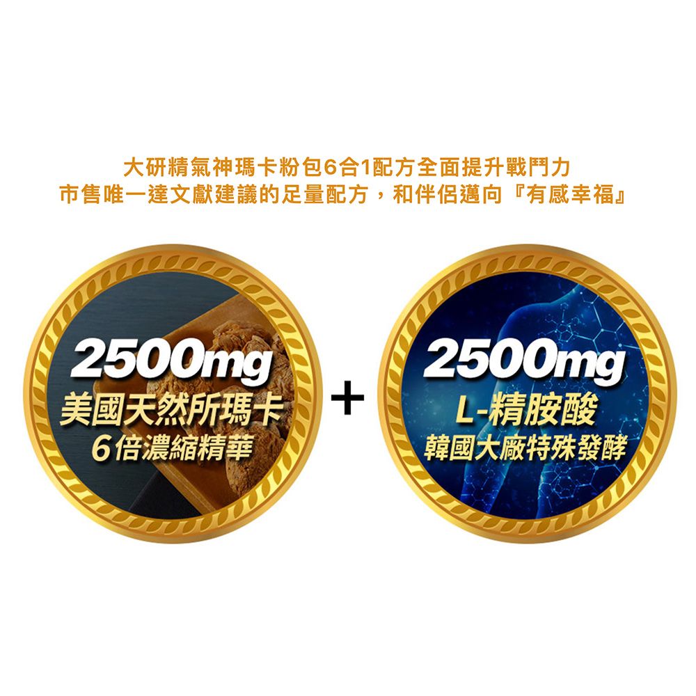 daiken 大研生醫 精氣神瑪卡粉包7.4g*30包*2盒(馬卡+精胺酸5000mg)