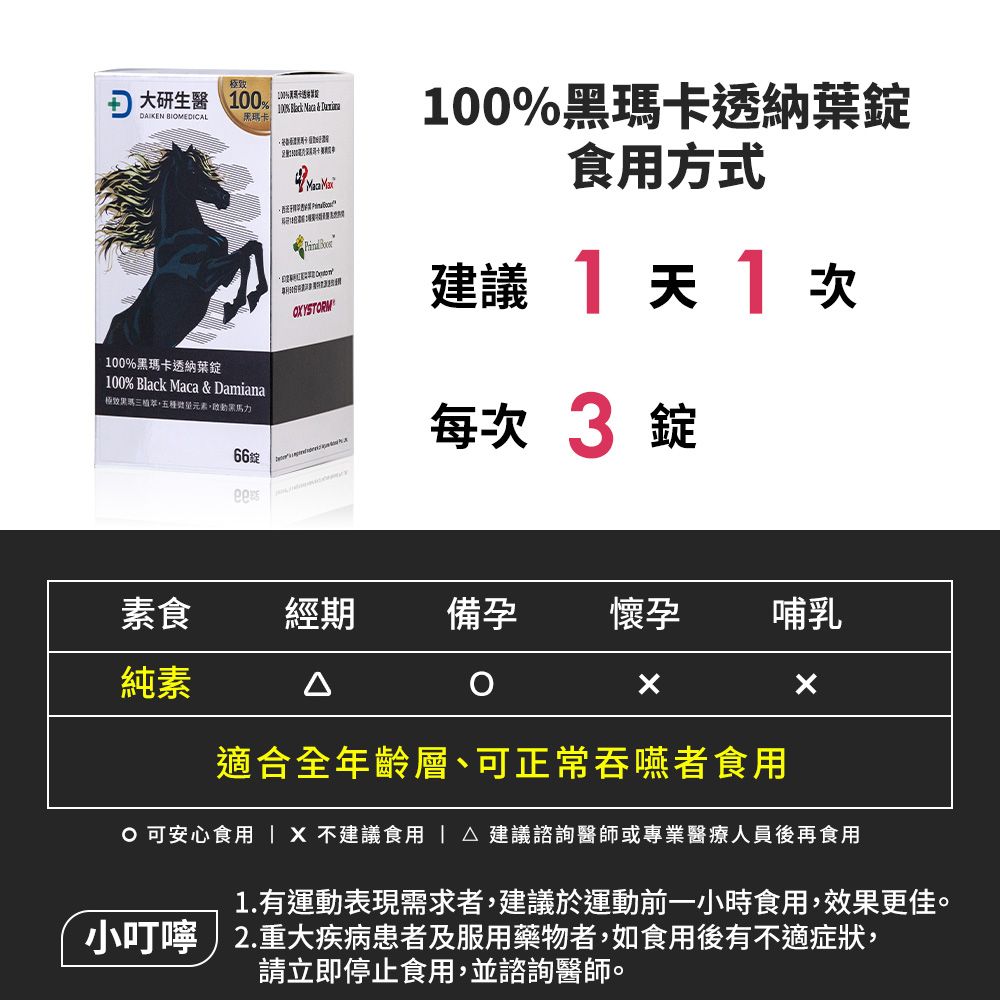 大研生醫 100%黑瑪卡透納葉錠(66錠/盒)x2盒