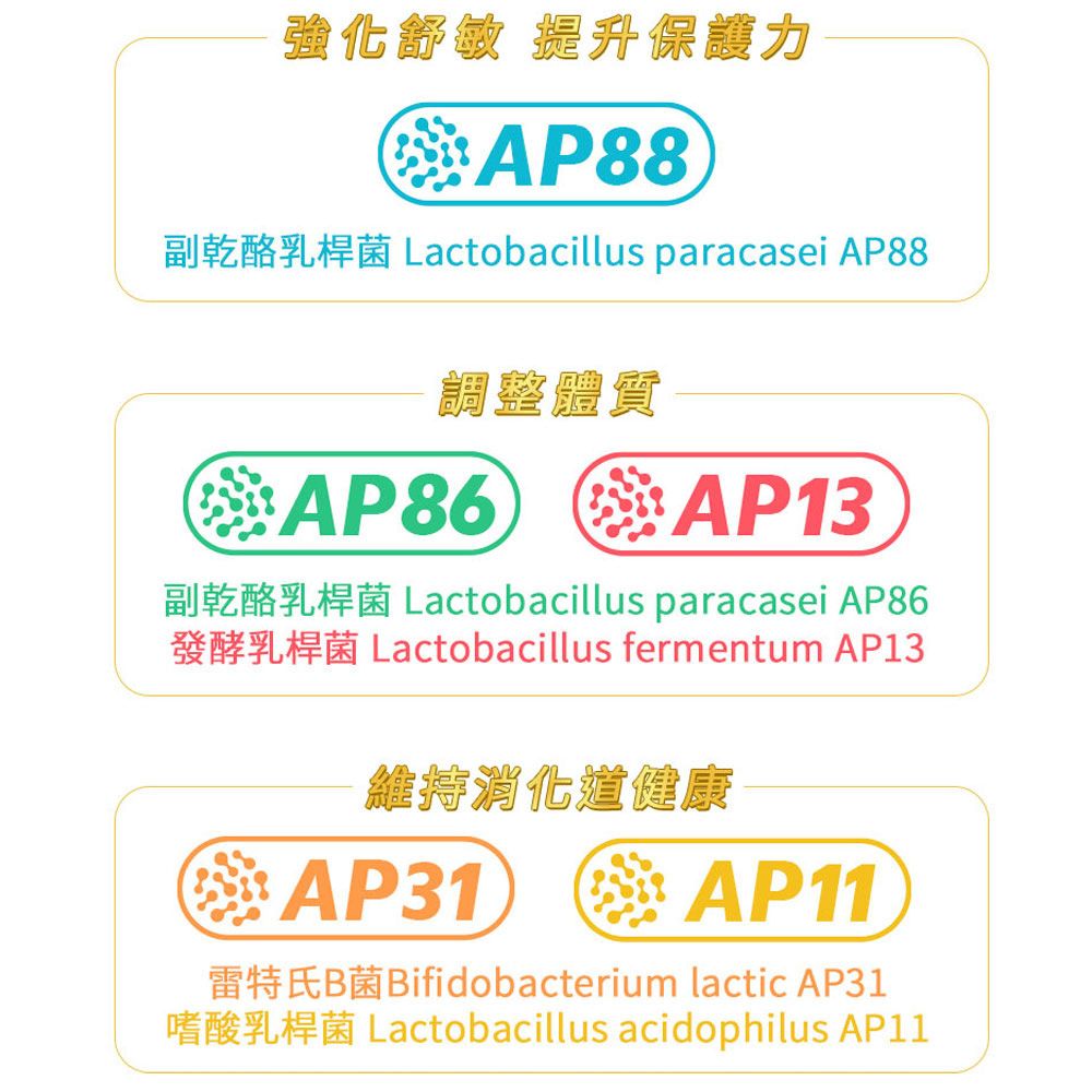 大研生醫 舒敏益生菌-300億新升級(30粒/盒)