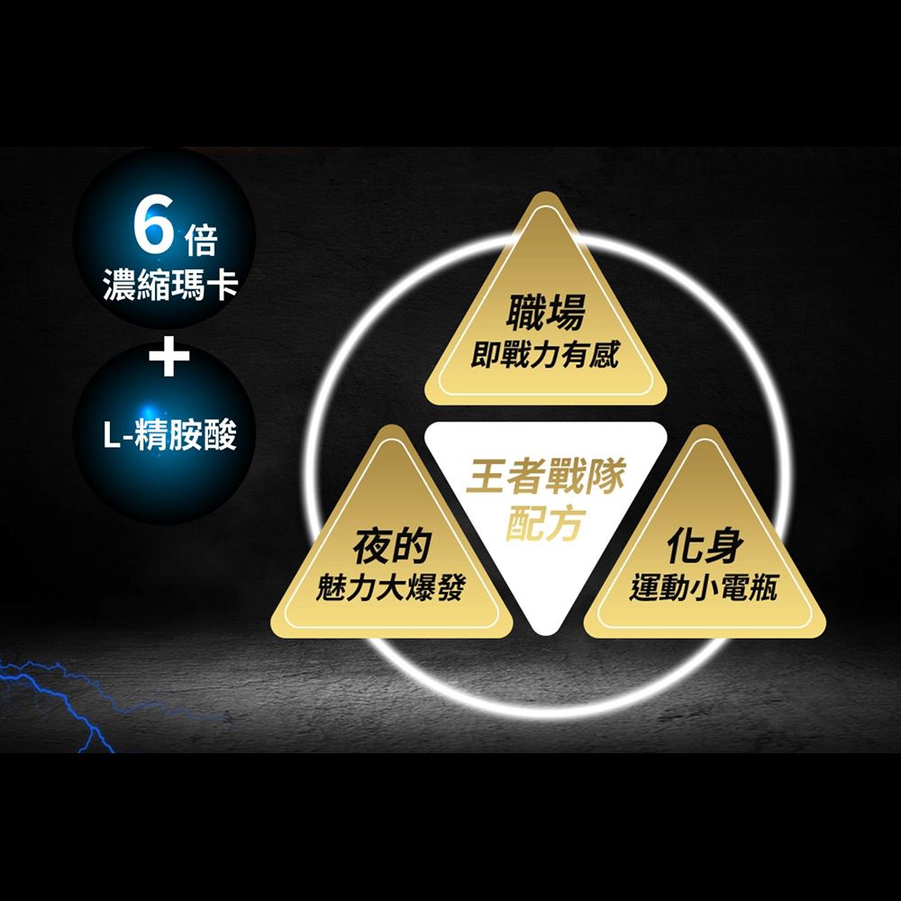 6倍濃縮瑪卡+L-精胺酸夜的職場即戰力有感王者戰隊配方魅力大爆發化身運動小電瓶