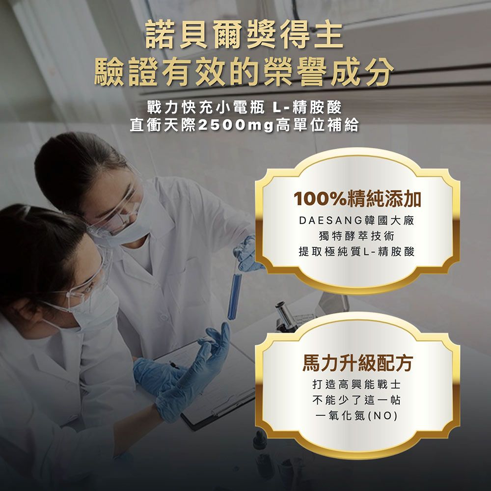諾貝爾獎得主驗證有效的榮譽成分戰力快充小電瓶 L-精胺酸直衝天際2500mg高單位補給100%精純添加DAESANG韓國大廠獨特酵萃技術提取極純質L-精胺酸馬力升級配方打造高興能戰士不能少了這一帖一氧化氮(NO)
