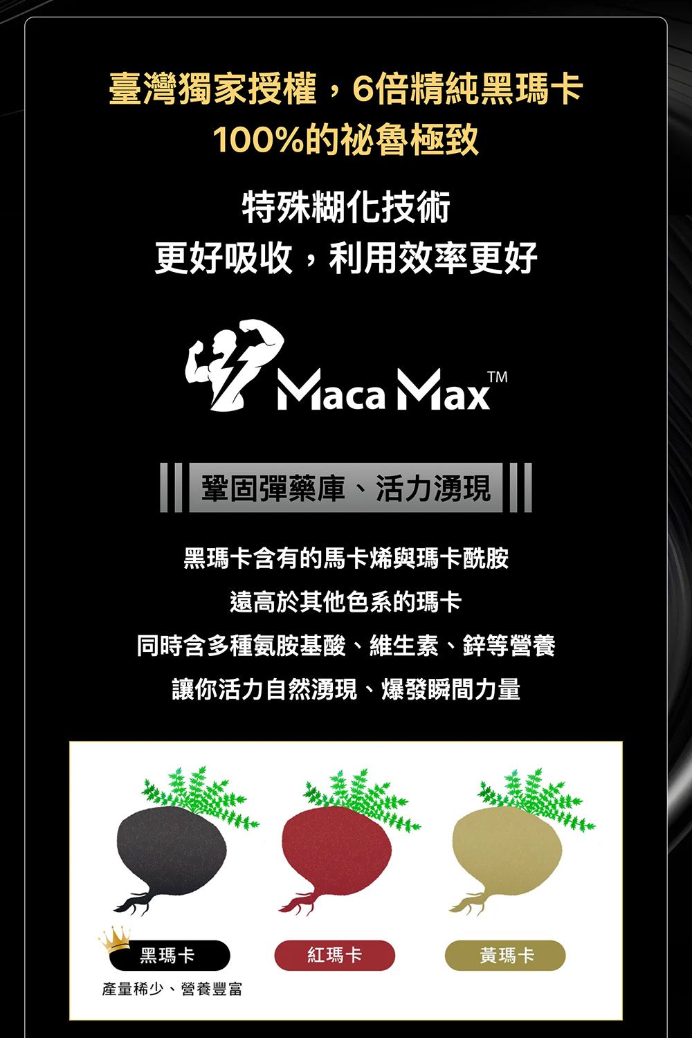 臺灣獨家授權,6倍精純黑瑪卡100%的祕魯極致特殊糊化技術更好吸收,利用效率更好 Maca MaxTM鞏固彈藥庫、活力湧現黑瑪卡含有的馬卡烯與瑪卡酰胺遠高於其他色系的瑪卡同時含多種氨胺基酸、維生素、鋅等營養讓你活力自然湧現、爆發瞬間力量黑瑪卡紅瑪卡黃瑪卡產量稀少、營養豐富