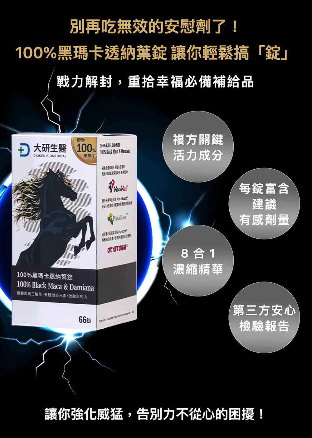 別再吃無效的安慰劑了!100透納葉錠 讓你輕鬆搞「錠」戰力解封,重拾幸福必備補給品極致 大研生醫 100 複方鍵100%  Maca&DAIKEN BIOMEDICAL黑瑪卡活力成分黑瑪卡關100%黑瑪卡透納葉錠  每錠富含建議  OXYSTORM66錠8合1濃縮精華有感劑量第三方安心檢驗報告100% Black Maca & Damiana極致黑瑪三植萃,五種微量元素,啟動黑馬力讓你強化威猛,告別力不從心的困擾!