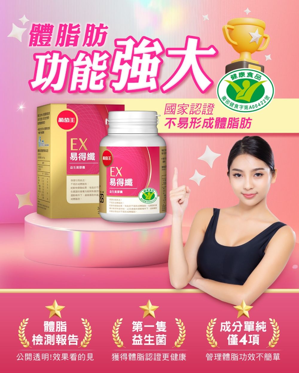 功强大葡萄王國家認證健康食品EX易得纖益生菌膠囊保健功效易形肪王EX易得纖實驗結果:助於不的營養均衡能條件下,適量益生菌膠囊成體脂肪本產品有體脂體脂檢測報告第一隻益生菌成分單純僅4項公開透明!效果看的見獲得體脂認證更健康管理體脂功效不簡單