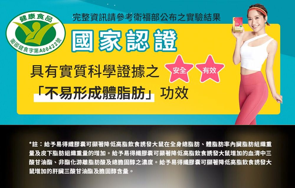 健康品衛部健食完整資訊請參考衛福部公布之實驗結果國家認證有效具有實質科學證據之 ☆賣「不易形成體脂肪*註:給予易得纖膠囊可顯著降低高脂飲食誘發大鼠在全身總脂肪體脂肪率內臟脂肪組織重量及皮下脂肪組織重量的增加。給予易得纖膠囊可顯著降低高脂飲食誘發大鼠增加的血清中三酸甘油酯、非酯化游離脂肪酸及總膽固醇之濃度。給予易得纖膠囊可顯著降低高脂飲食誘發大鼠增加的肝臟三酸甘油酯及膽固醇含量。