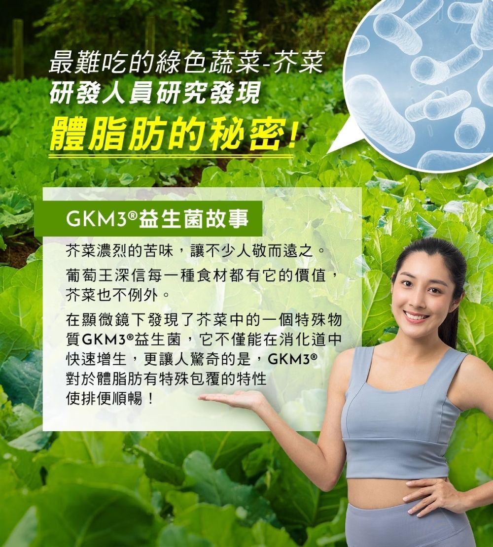 最難吃的綠色蔬菜-芥菜研發人員研究發現體脂肪的秘密!GKM3益生菌故事芥菜濃烈的苦味,讓不少人敬而遠之。葡萄王深信每一種食材都有它的價值,芥菜也不例外。在顯微鏡下發現了芥菜中的一個特殊物質GKM3®益生菌,它不僅能在消化道中快速增生,更讓人驚奇的是,GKM3 ®對於體脂肪有特殊包覆的特性使排便順暢!