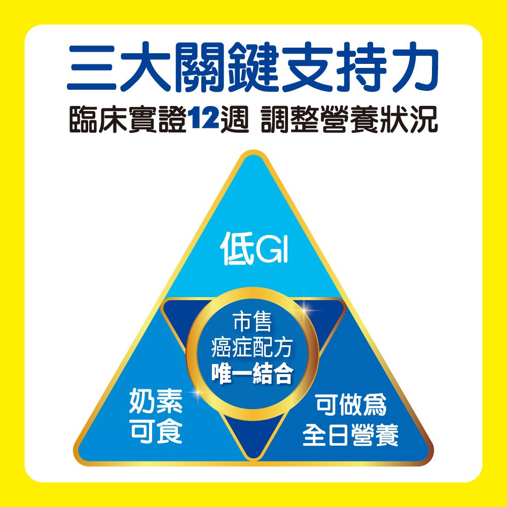 補體素 倍力燕麥風味(腫瘤適用)(237mlx24罐)+倍力燕麥風味(腫瘤適用)(237mlx2罐)