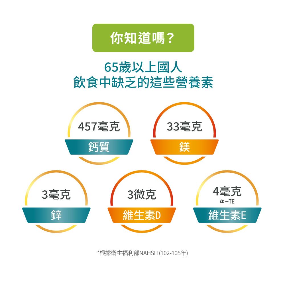 益富 益力壯14 營養均衡完整配方 原味 250ml*24入*2箱+送8入