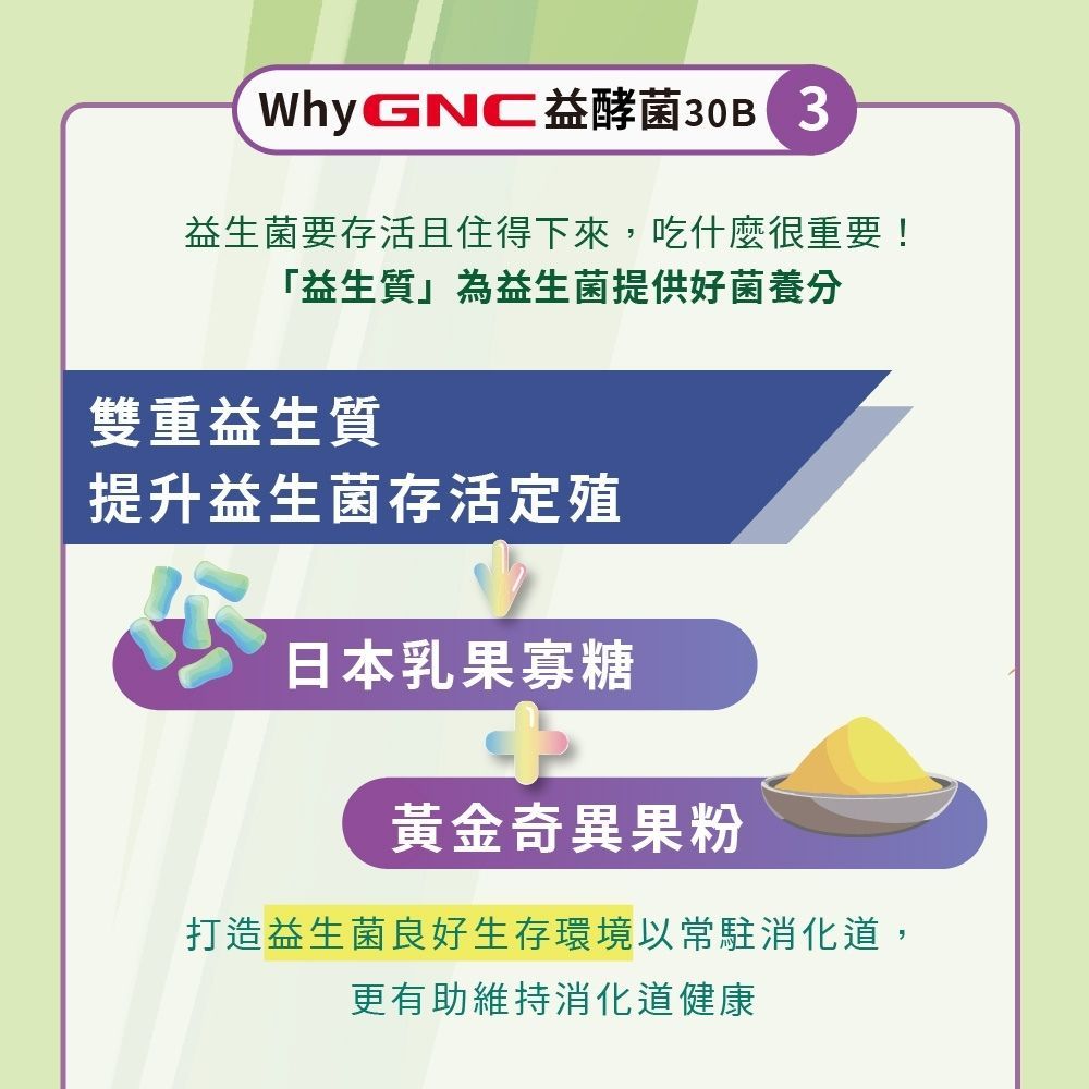 GNC 健安喜  益酵菌30B(30包/盒)x2入組 三效消化道調理配方 13隻專利菌株 益生質和消化酵素