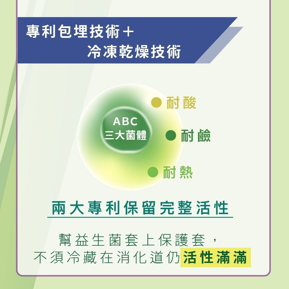 GNC 健安喜  益酵菌30B(30包/盒)x2入組 三效消化道調理配方 13隻專利菌株 益生質和消化酵素