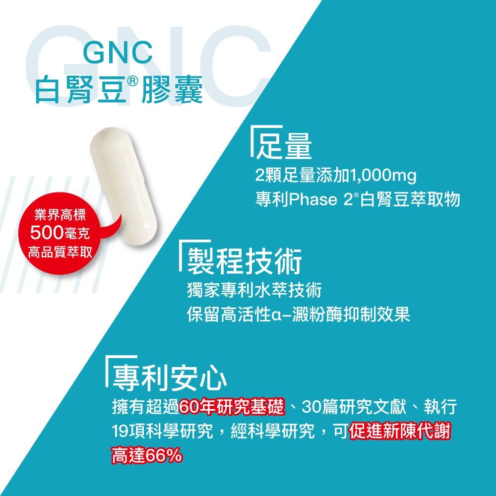 GNC 健安喜  白腎豆膠囊食品(120粒/瓶)