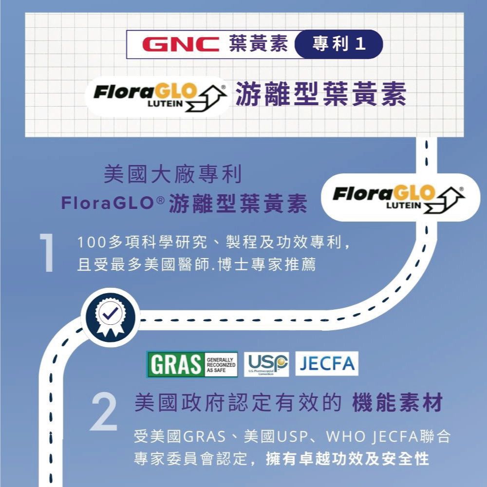 GNC 健安喜  葉黃素複方膠囊食品(30粒/盒)