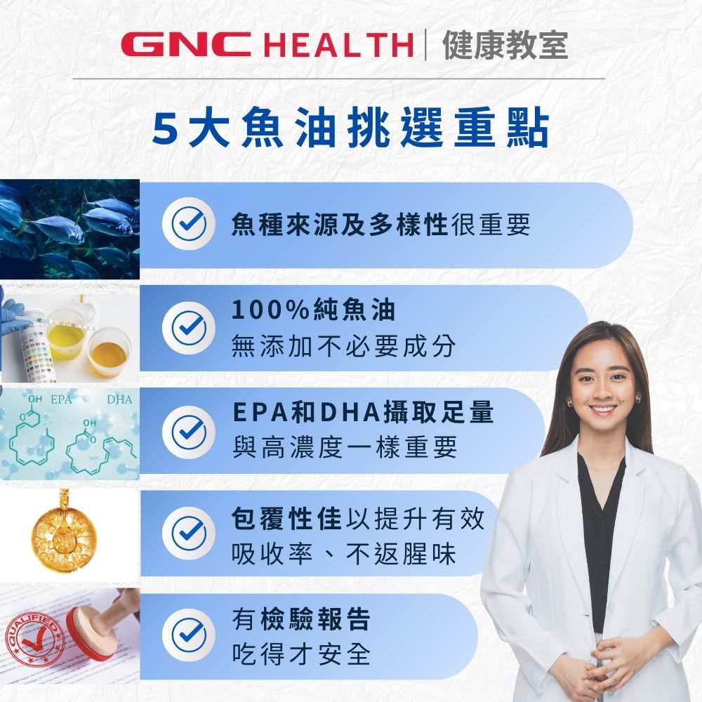 GNC 健安喜  三倍魚油迷你軟膠囊(120粒/瓶) 循環通順 高濃度魚油 促進代謝