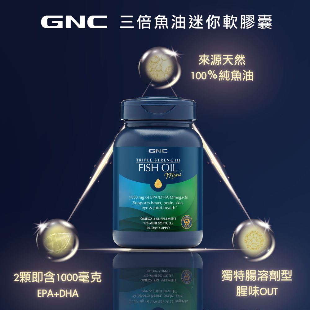 GNC 健安喜  三倍魚油迷你軟膠囊(120粒/瓶) 循環通順 高濃度魚油 促進代謝