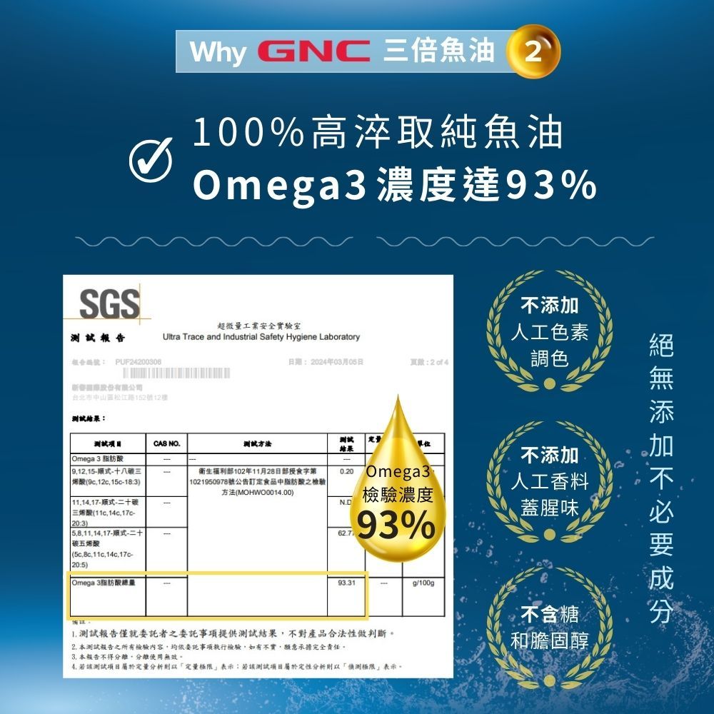 GNC 健安喜  三倍魚油迷你軟膠囊(120粒/瓶) 循環通順 高濃度魚油 促進代謝