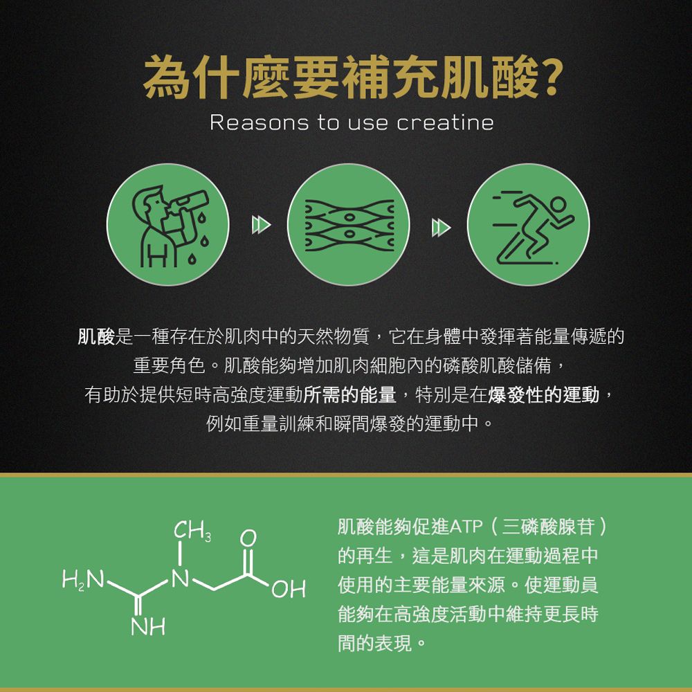 ON 歐恩   微粉肌酸膠囊(100顆/瓶)