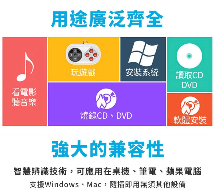 用途廣泛齊全玩遊戲安裝系統讀取CDDVD看電影聽音樂燒錄CD、DVD軟體安裝強大的兼容性智慧辨識技術,可應用在桌機、筆電、蘋果電腦支援Windows、Mac,隨插即用無須其他設備