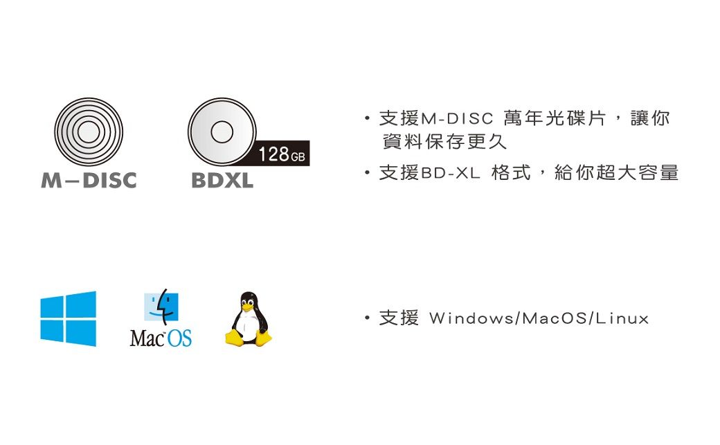 M-DISC支援M-DISC 萬年光碟片,讓你資料保存更久BDXL128 GB支援BD-XL 格式,給你超大容量·支援 Windows/OS/LinuxMac OS