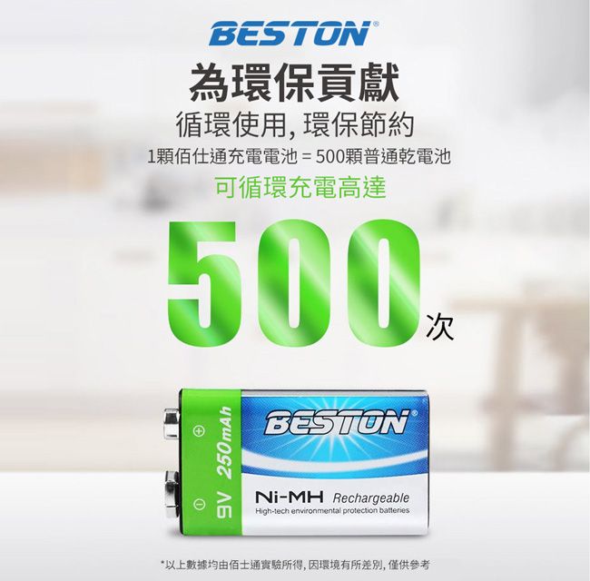 BESTON 	 9V 充電式鎳氫電池 for 9V (250mAh)