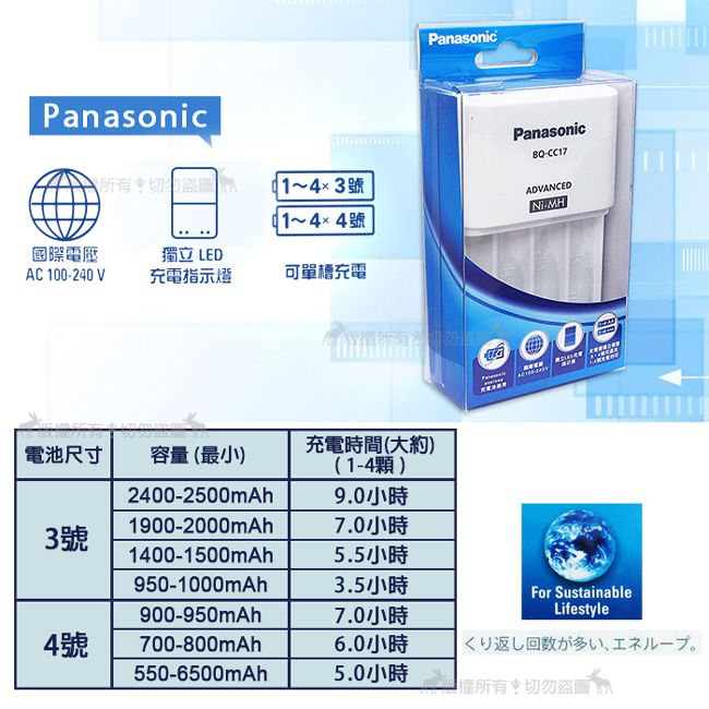 Panasonic 智控型4槽鎳氫低自放充電器+新款彩版國際牌eneloop 低自放3