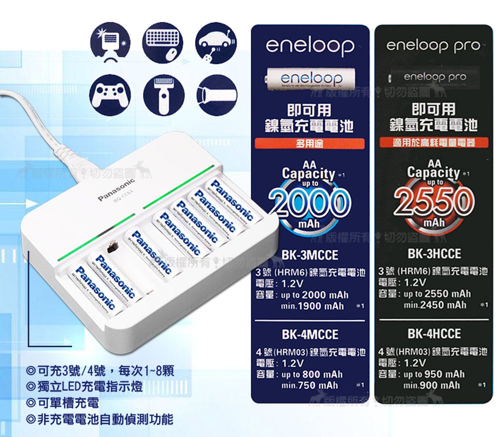 eneloopeneloopeneloop pro切勿盜圖eneloop pro即可用即可用鎳氫充電電池鎳氫充電電池PanasonicPanasonicPanasonicPanasonicPanasonicPanasonicPanasonicPanasonic版權所有AACapacity up to2000適用於高耗電量電器AACapacity up to2550BK-3MCCEmAh版權所有:切勿盜BK-3HCCE3號(HRM6鎳氫充電電池 3號(HRM6)鎳氫充電電池電壓:.2V容量: up to 2000 mAhmin. 1900 mAhBK-4MCCE可充3號/4號,每次1~8顆獨立LED充電指示燈可單槽充電◎非充電電池自動偵測功能4號(HRM03)鎳氫充電電池電壓:1.2V容量: up to 800 mAh1min.750 mAh電壓:1.2V容量: up to 2550 mAh1min.2450 mAh 1BK-4HCCE4號(HRM03)鎳氫充電電池電壓:1.2V容量: up to 950 mAhmin.900 mAh*1