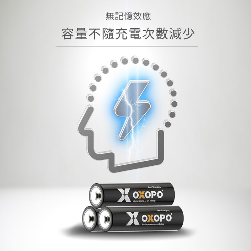 無記憶效應容量不隨充電次數減少    OXOPO