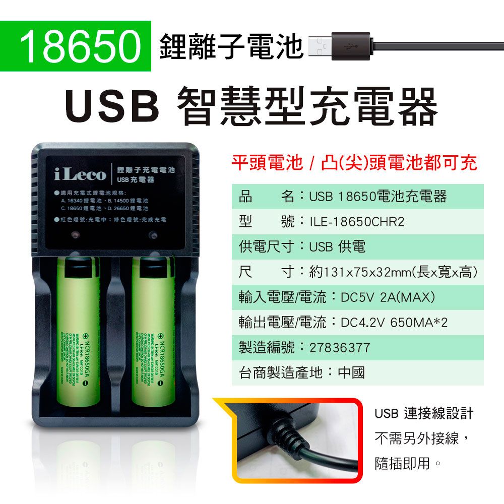 18650離子電池USB 智慧型充電器iLeco離子充電電池平頭電池/凸(尖)頭電池都可充USB充電器●適用充電式電池規格:.16340電池B14500鋰電池 18650鋰電池、D.26650鋰電池名:USB 18650電池充電器●紅色:充電中;綠色燈號:完成充電型 號:ILE-18650CHR2Li-ion A NCR18650GA供電尺寸:USB 供電尺 寸:約131x75x32mm(長x寬x高)輸入電壓/電流:DC5V2A(MAX)輸出電壓/電流: DC4.2V 650MA*2製造編號:27836377台商製造產地:中國USB 連接線設計不需另外接線,隨插即用。