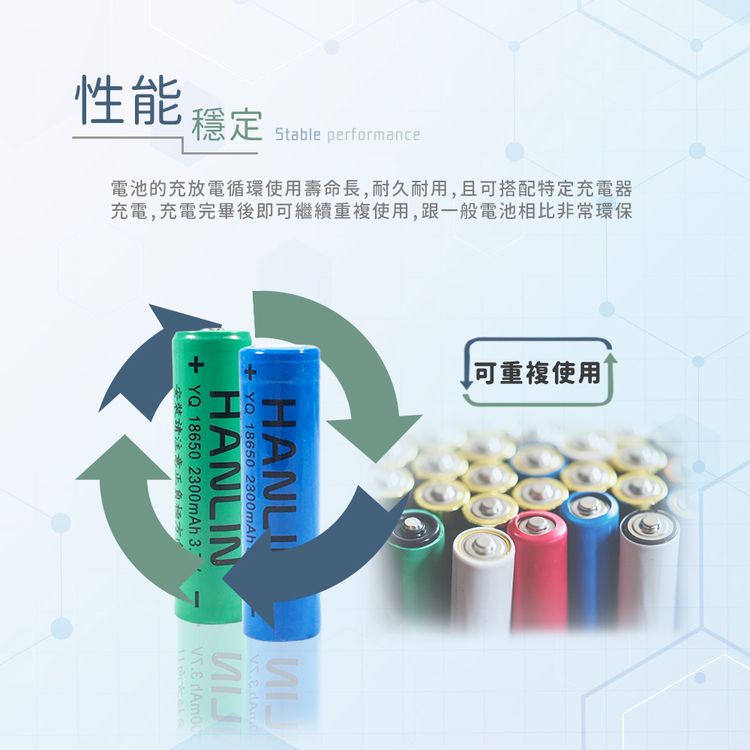 性能穩定Stable performance電池的充放電循環使用壽命長,耐久耐用,且可搭配特定充電器充電,充電完畢後即可繼續重複使用,跟一般電池相比非常環保HANLIYQ 18650 2300mAhHANLIN+YQ 18650 2300mAh 3安裝請注   可重複使用