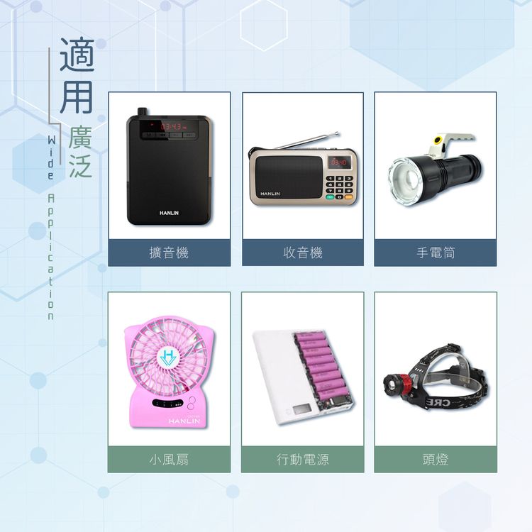 擴音機收音機手電筒HANLIN小風扇行動電源頭燈