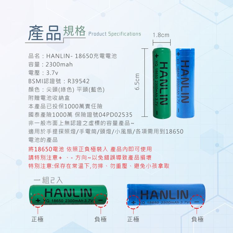 產品規格Product Specifications1.8cm品名:HANLIN-18650充電電池容量:300mah電壓:3.7vBSMI認證號:R39542顏色:尖頭(綠色)平頭(藍色)附贈電池收納盒本產品已投保1000萬責任險國泰產險1000萬 保險證號04PD02535非一般市面上無認證之標的容量產品~6.5cm  18650 2300mAh HANLIN 18650-2300mAh 3.7VHANLIN適用於手提探照燈/手電筒/頭燈/小風扇/各項需用到18650電池的產品將18650電池 依照正負極裝產品內即可使用請特別注意-方向~以免錯誤導致產品損壞特別注意:保存在常溫下勿摔、勿重壓、避免小孩拿取一組2入HANLIN+ 18650 2300mAh 3.7VHANLIN18650 2300mAh 3.7V正極負極正極負極