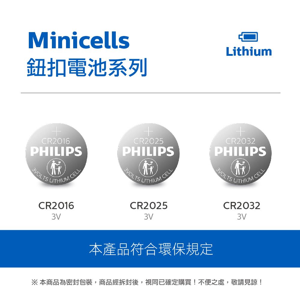PHILIPS 飛利浦 鈕扣型電池CR2025 (20入)