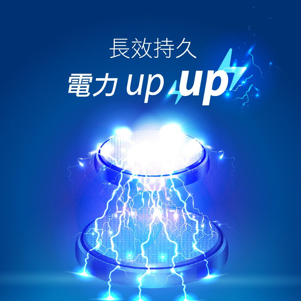 PHILIPS 飛利浦 鈕扣型電池CR2025 (20入)