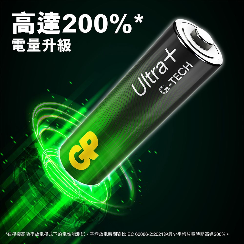 GP 超霸 3號超特強鹼性電池4入Ultra Plus(卡裝)