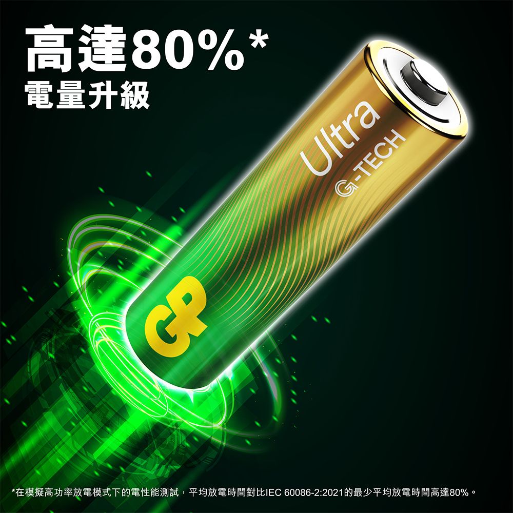 GP 超霸 -[A21]4號特強鹼性電池4+2入 Ultra(卡裝)