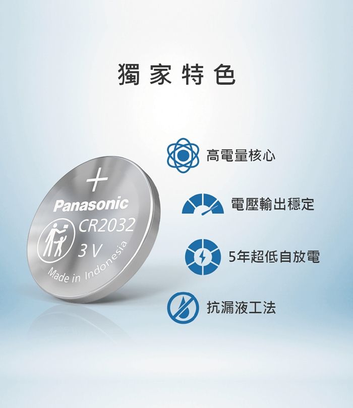 獨家特色高電量核心PanasonicCR2032Made inIndonesia電壓輸出穩定5年超低自放電抗漏液工法