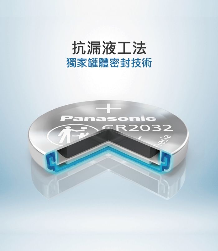 抗漏液工法獨家罐體密封技術Panasonicesia