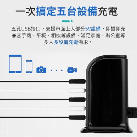 (電壓電流顯示) 5孔4A USB充電器/充電座/家用旅行插座