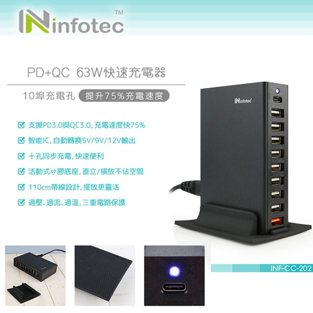 infotecPD+QC63W快速充電器10埠充電孔 提升75%充電速度 支援PD3.0與QC3.0充電速度快75% 智能IC自動轉換5V/9V/12V輸出 孔同步充電,快速便利 活動式矽膠底座,直立/横放不佔空間 110cm帶線設計,擺放更靈活過壓過流、過溫,三重電路保護NinfotecINF-CC-202