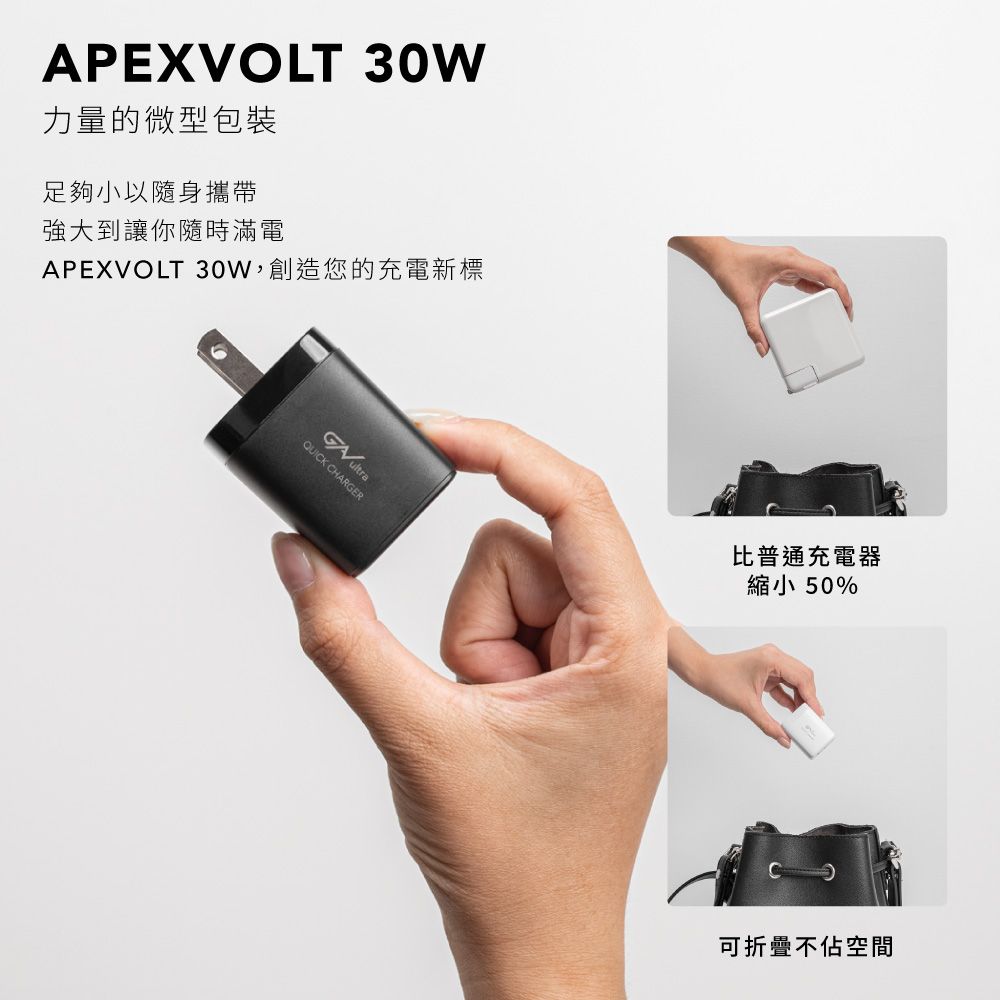 grantclassic 特經典 充滿兩倍快樂 ApexVolt PD65W+30W GanUltra 電源供應器