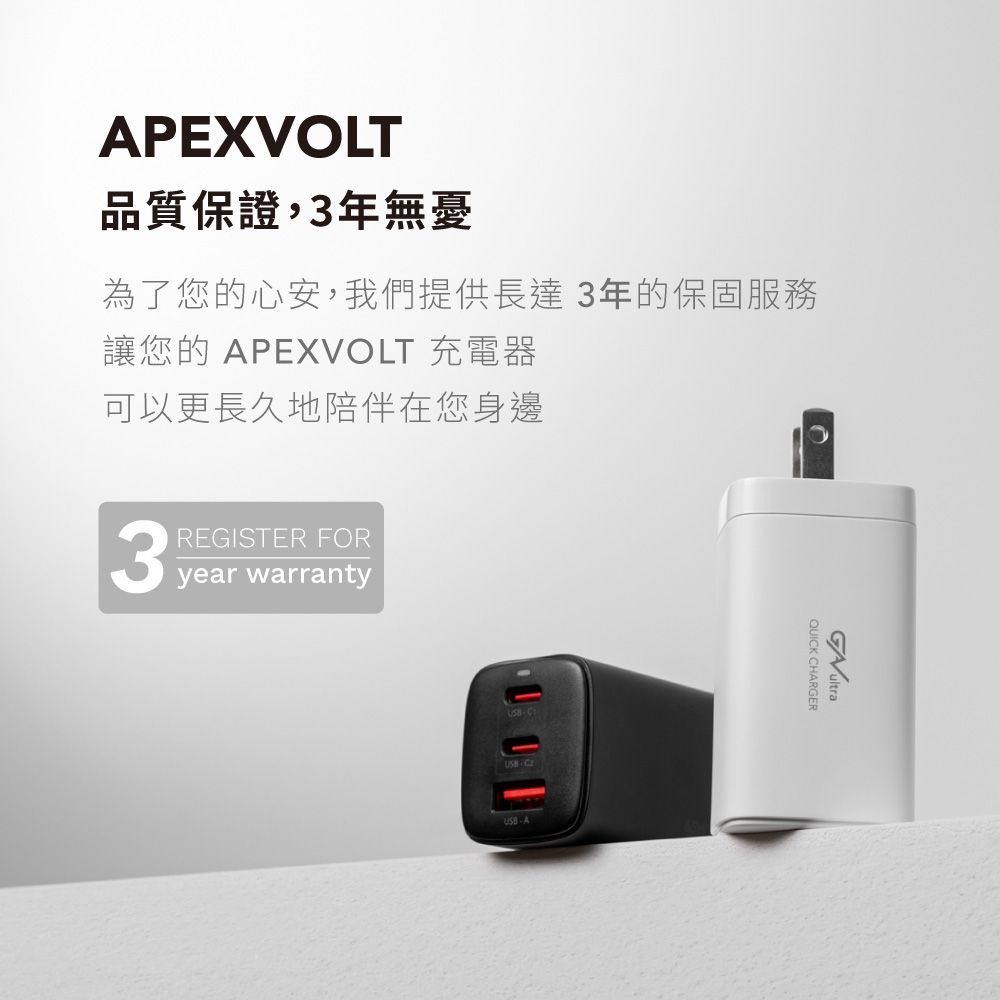 grantclassic 特經典 充滿兩倍快樂 ApexVolt PD65W+30W GanUltra 電源供應器