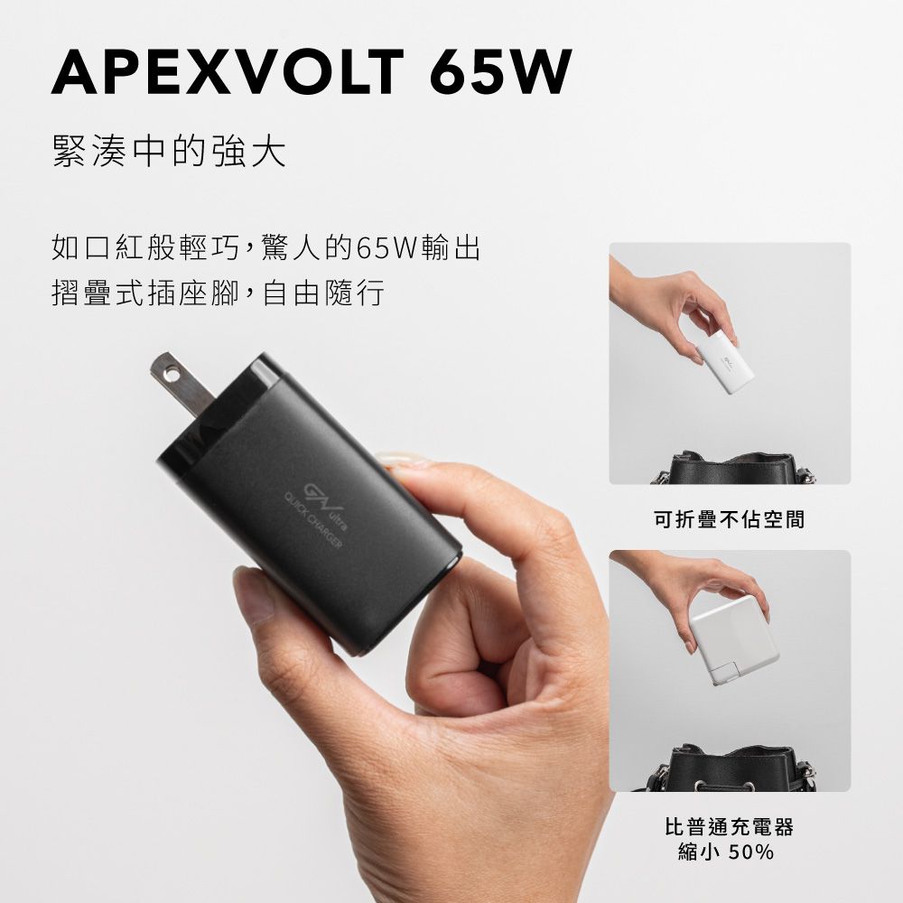 grantclassic 特經典   特經典 充滿快樂與希望 ApexVolt PD65W電源供應器+240W Lightning快充線