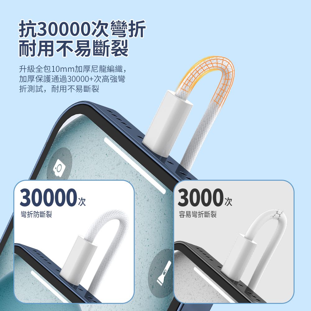  UKKA PD35W 快充套組  USB-C/Type-C充電器 旅充豆腐頭 iPhone16/15通用 (附C-C 60W充電線)